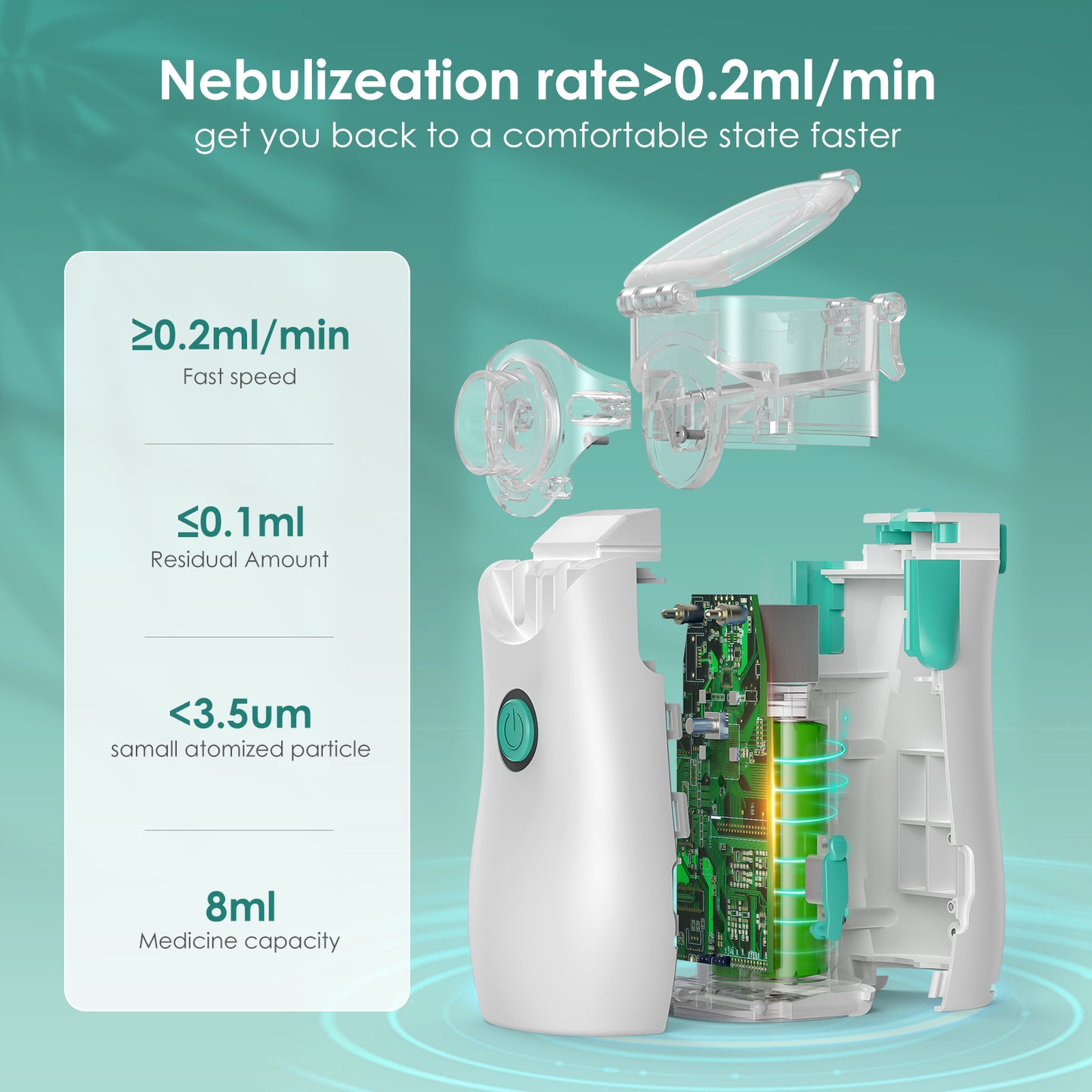 AEE Nebulizer Machine for Kids and Adults, Portable Nebulizer, Ultrasonic Mesh Nebulizer for Respiratory Treatment, Smartinhaler for Travel and Home Use