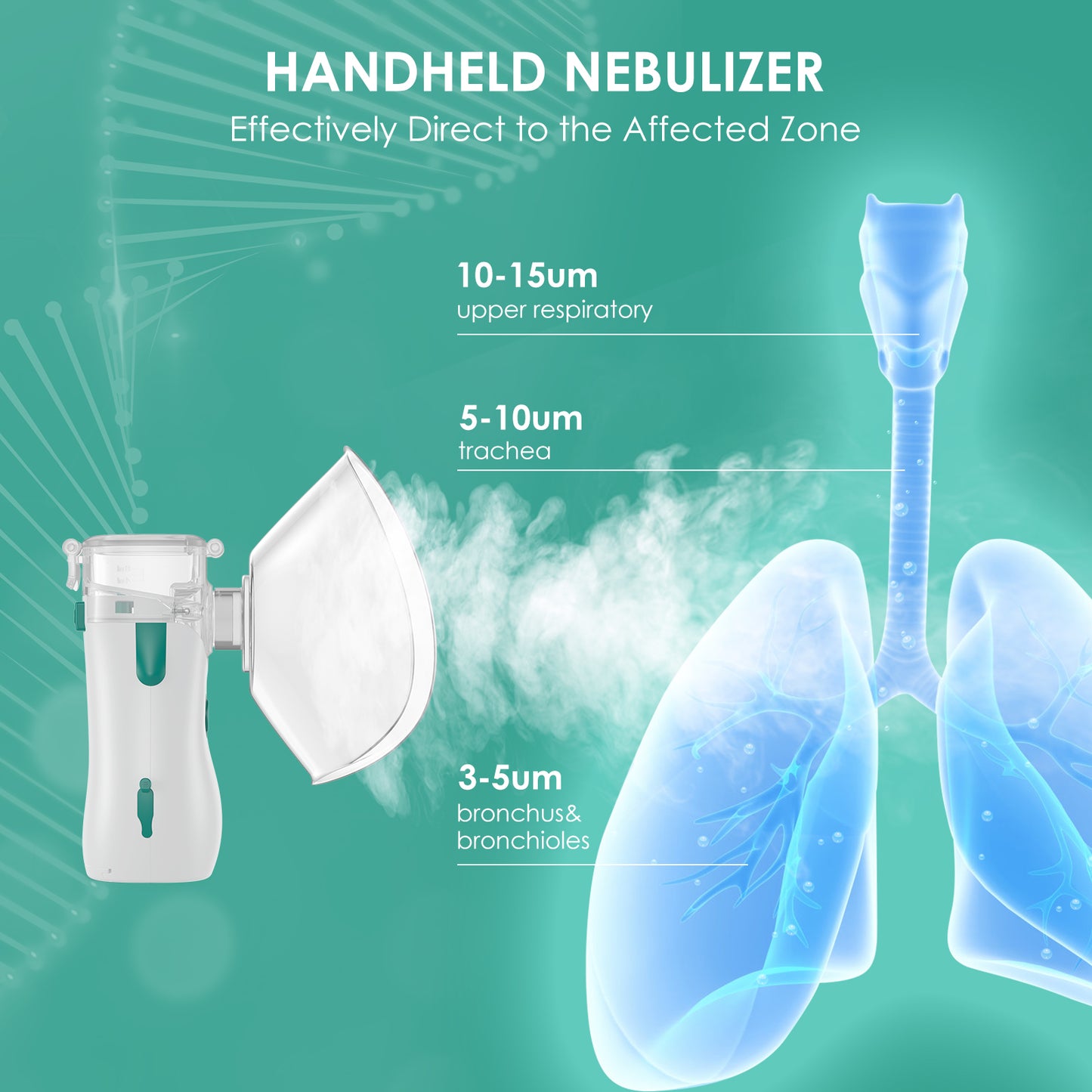 AEE Nebulizer Machine for Kids and Adults, Portable Nebulizer, Ultrasonic Mesh Nebulizer for Respiratory Treatment, Smartinhaler for Travel and Home Use